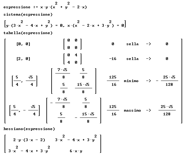 Massimi E Minimi Con Derive 7908